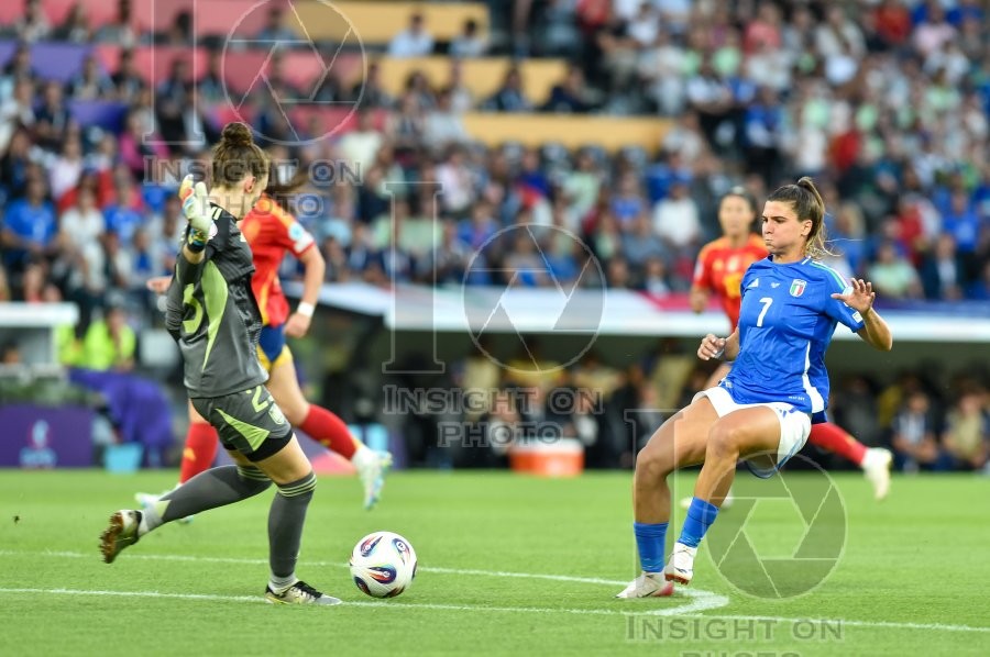 ITALY VS SPAIN