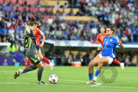 ITALY VS SPAIN