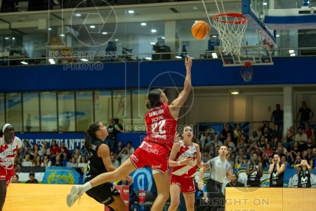 MOVISTAR ESTUDIANTES VS SPAR GIRONA